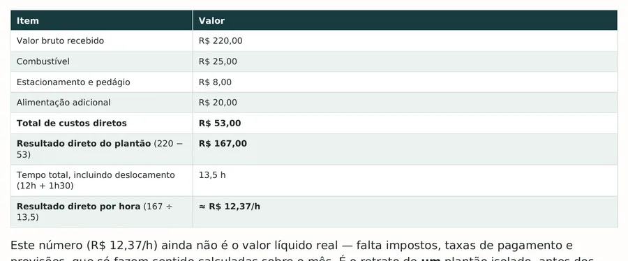 Página real do workbook — Diagnóstico financeiro