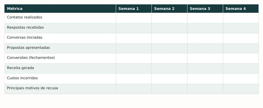 Página real do workbook — Plano de 30 dias